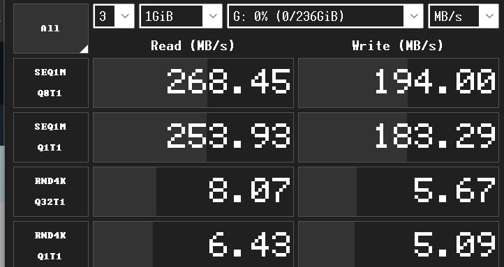 Lexar 128GB Professional 1667x SD Card, UHS-II, C10, U3, V60, Full HD, 4K, Up To 250MB/s Read SDXC Memory Card, for Professional Photographer, Videographer, Enthusiast (LSD128CBNA1667) - Customer Photo 3