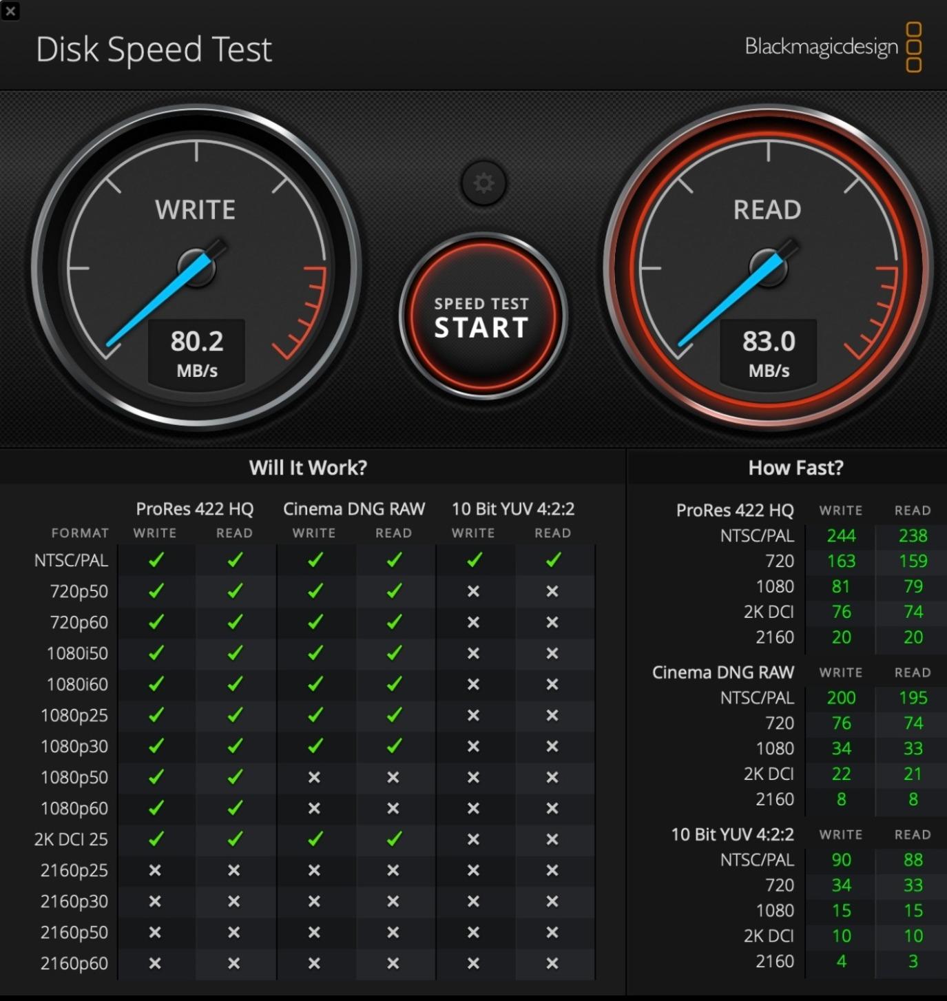 SD UHS-II 128GB Card V60 –Up to 130MB/s Write Speed and 250 MB/s Read Speed | for Professional Vloggers, Filmmakers, Photographers & Content Curators – by Prograde Digital - Customer Photo 4