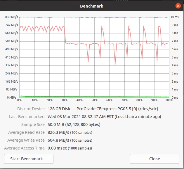 Sony Cfexpress Tough Memory Card customer photo 4