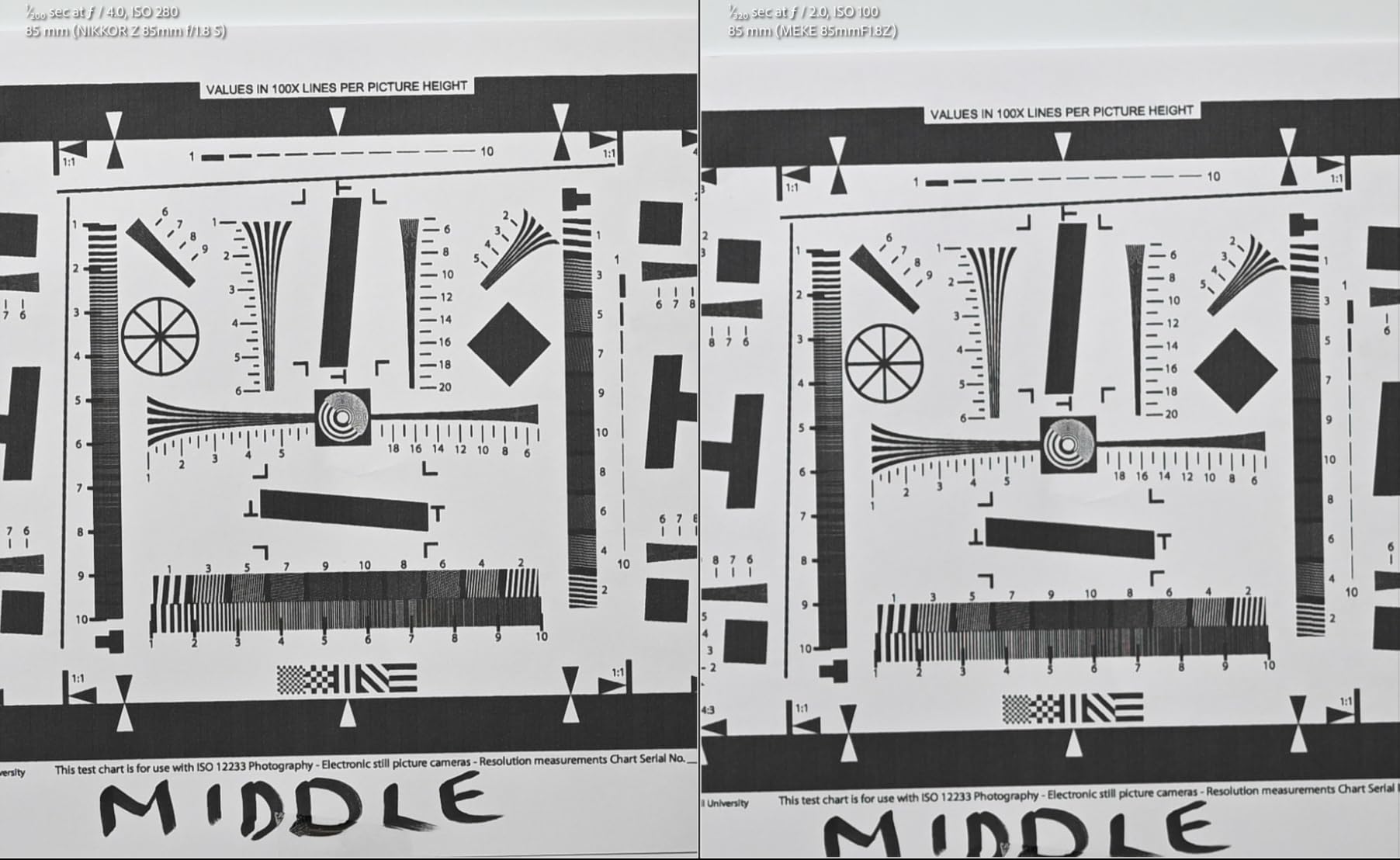 Meike 85mm f1.8 Pro II Full Frame STM Auto Focus Medium Telephoto Lens - Customer Photo 1