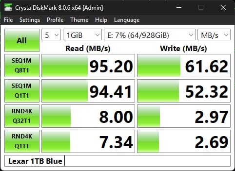 Lexar 512GB Blue Micro SD Card Up to 160MB/s, microSDXC UHS-I Memory Card with SD Adapter, C10, U3, A2, V30, Full HD, 4K UHD, High Speed TF Card - Customer Photo 4