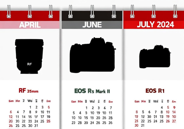 Canon RF 35mm f/1.4L USM Coming With R5 Mark II And R1 In April 2024: What Really Happened - Markus Hagner Photography