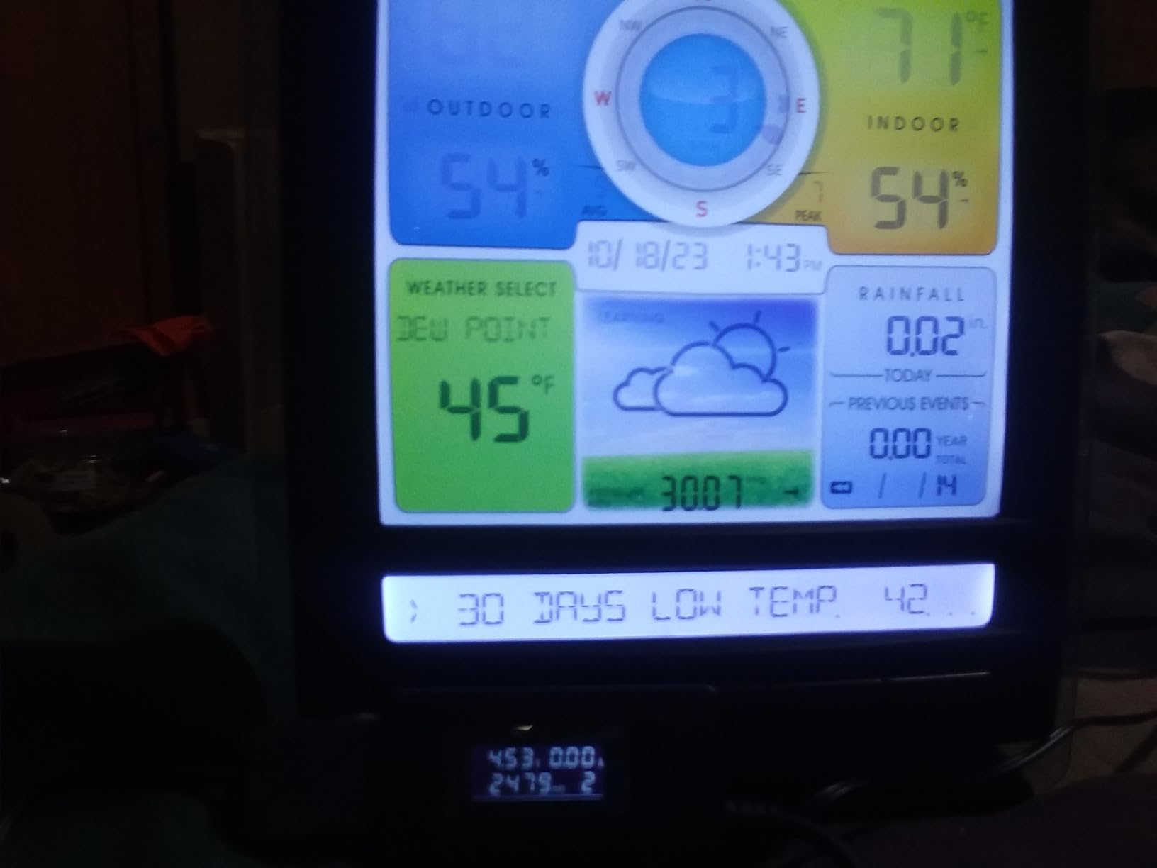 AcuRite Iris (5-in-1) Indoor/Outdoor Wireless Weather Station with Rain Gauge and Wind Speed - Customer Photo 4