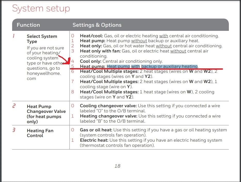 Honeywell Home RTH6580WF Wi-Fi 7-Day Programmable Thermostat, White - Customer Photo 2