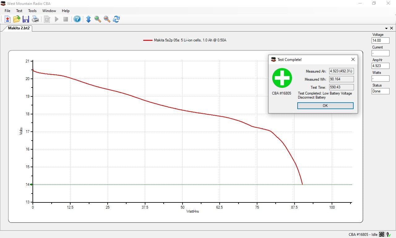 Makita BL1850B-2 18V LXT Lithium-Ion 5.0Ah Battery, 2/pk - Customer Photo 1