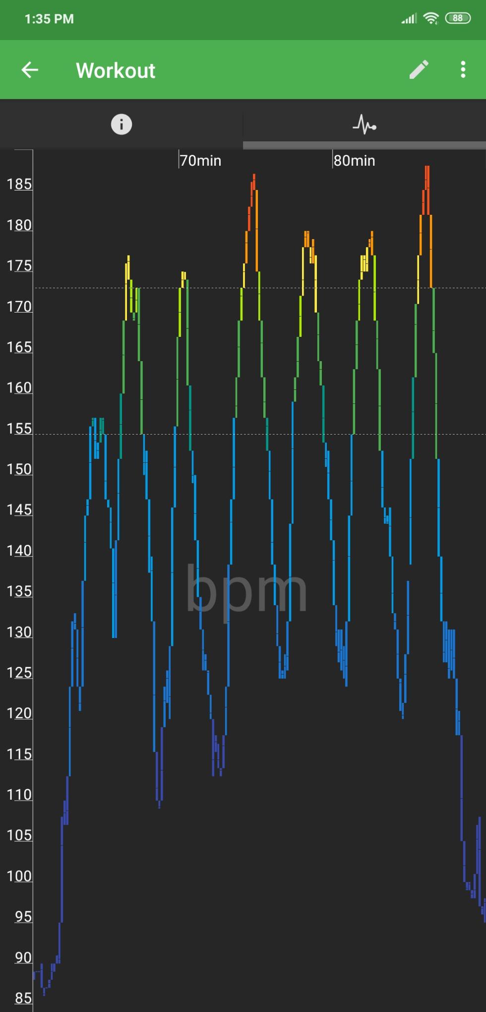 COOSPO H6 Heart Rate Monitor Chest Strap Bluetooth 4.0 ANT+ IP67 Chest Heart Rate Sensor for Peloton Polar DDP Yoga Map My Ride Garmin Sports Watches - Customer Photo 2