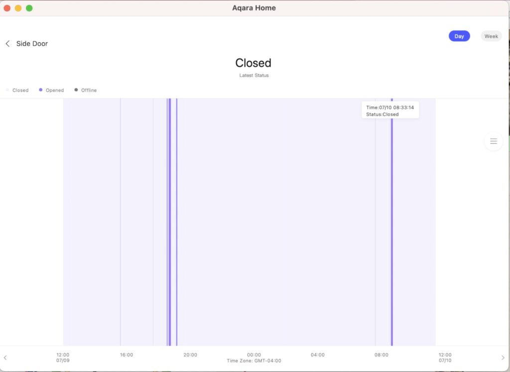 10 Best Window Security Sensors