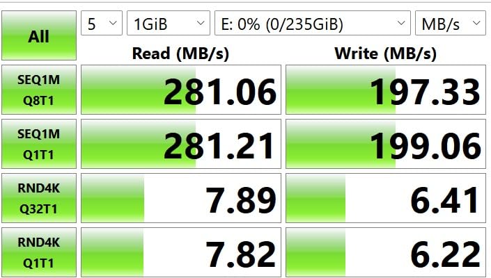 Sony TOUGH-M series SDXC UHS-II Card 128GB, V60, CL10, U3, Max R277MB/S, W150MB/S (SF-M128T/T1) customer photo 1
