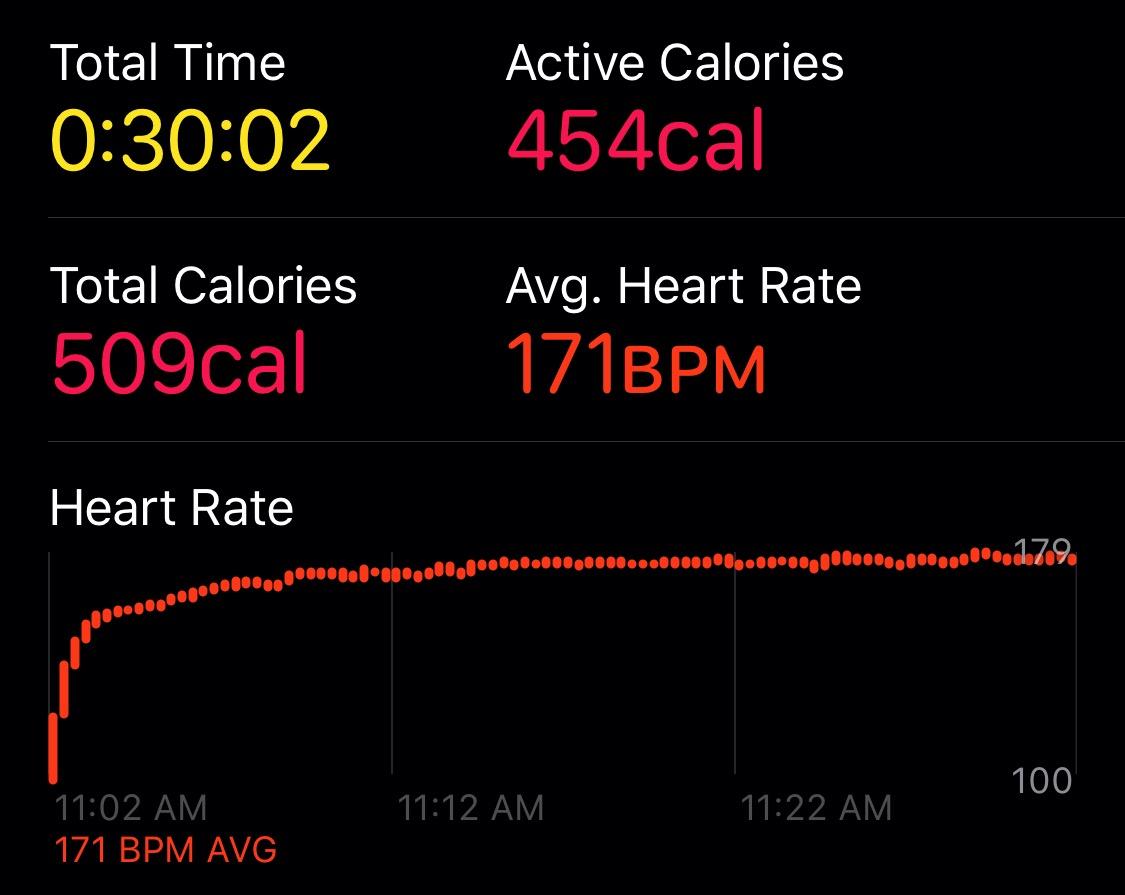 Polar H9 Heart Rate Sensor - Customer Photo 2