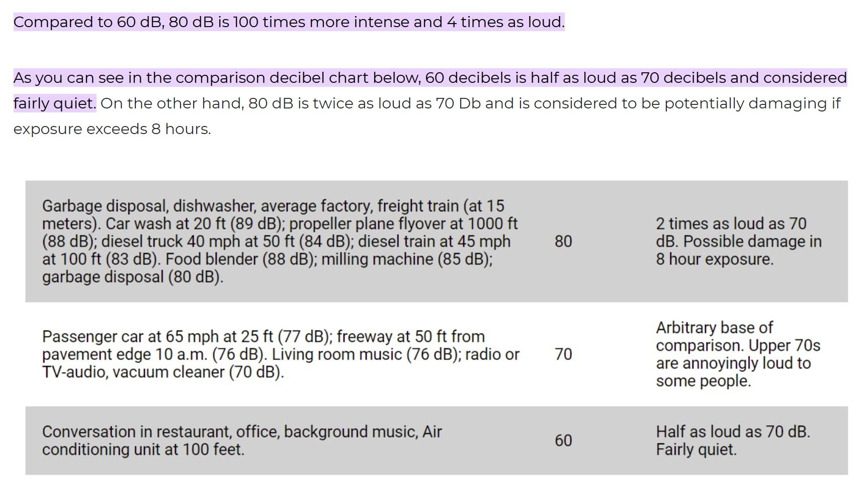 Makita MAC320Q Quiet Series 1-1/2 HP Air Compressor - Customer Photo 1