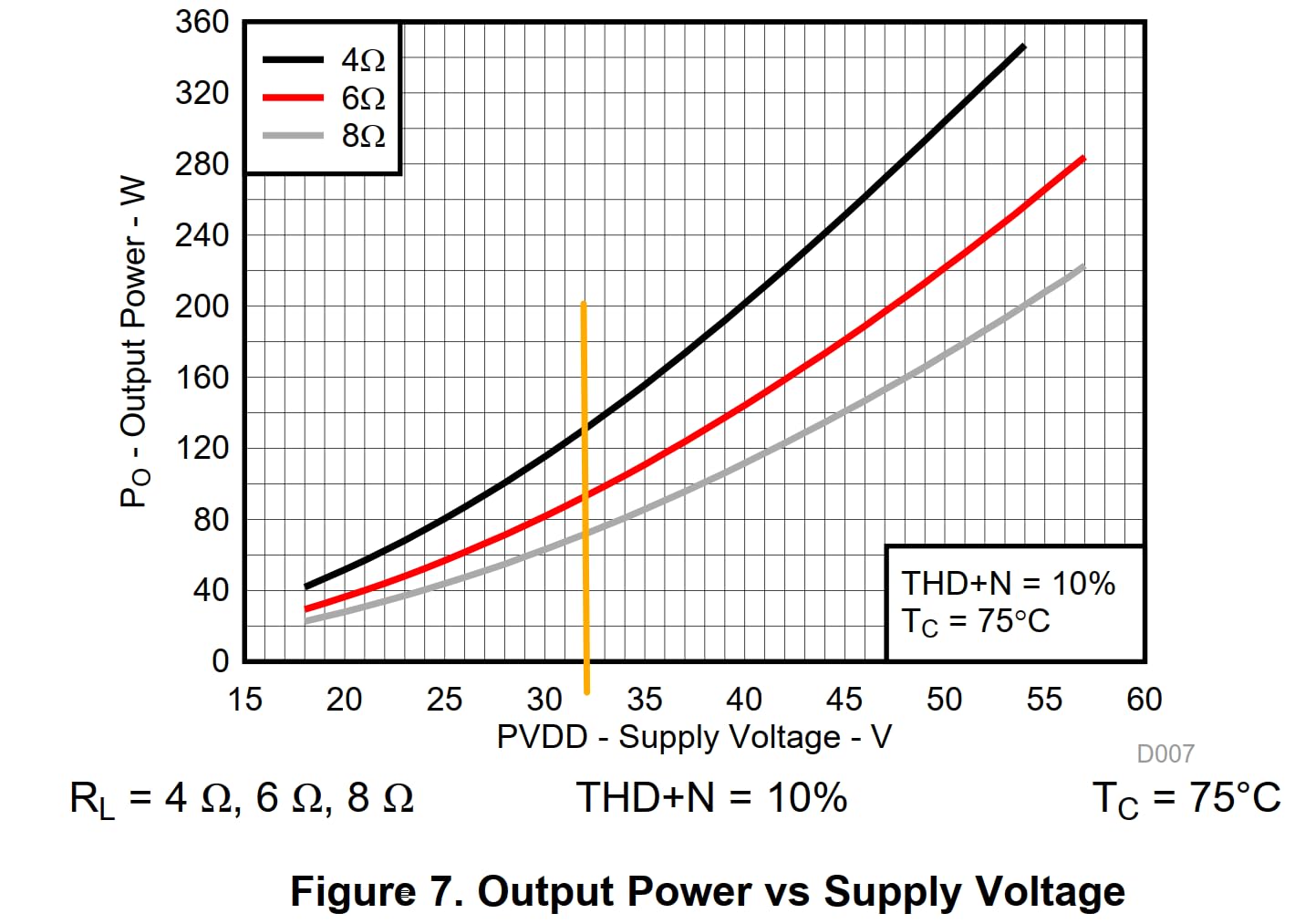 Fosi Audio TB10D 2 Channel Stereo Amplifier, Class D Mini Power Integrated Amplifiers 600W for Passive Speakers/Bass Shaker, Home Audio Component Desktop Amp Receiver TPA3255 with Bass Treble Control - Customer Photo 2