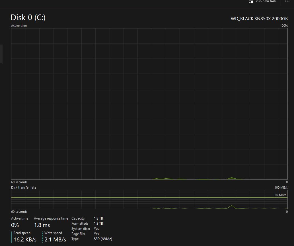 WD_BLACK SN850X 2TB NVMe SSD - M.2 2280, Up to 7,300 MB/s Read speeds, Up to 6,300 MB/s write speeds customer photo 1