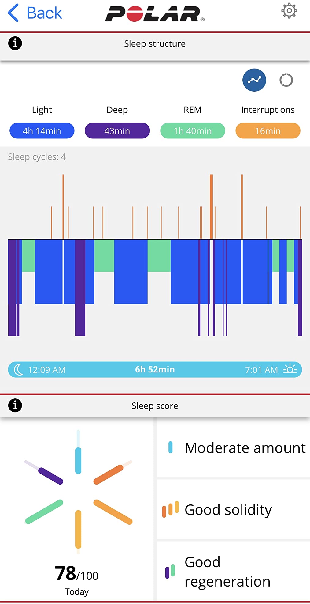 POLAR Unite Waterproof Fitness Watch (Includes Wrist-Based Heart Rate and Sleep Tracking) - Customer Photo 3