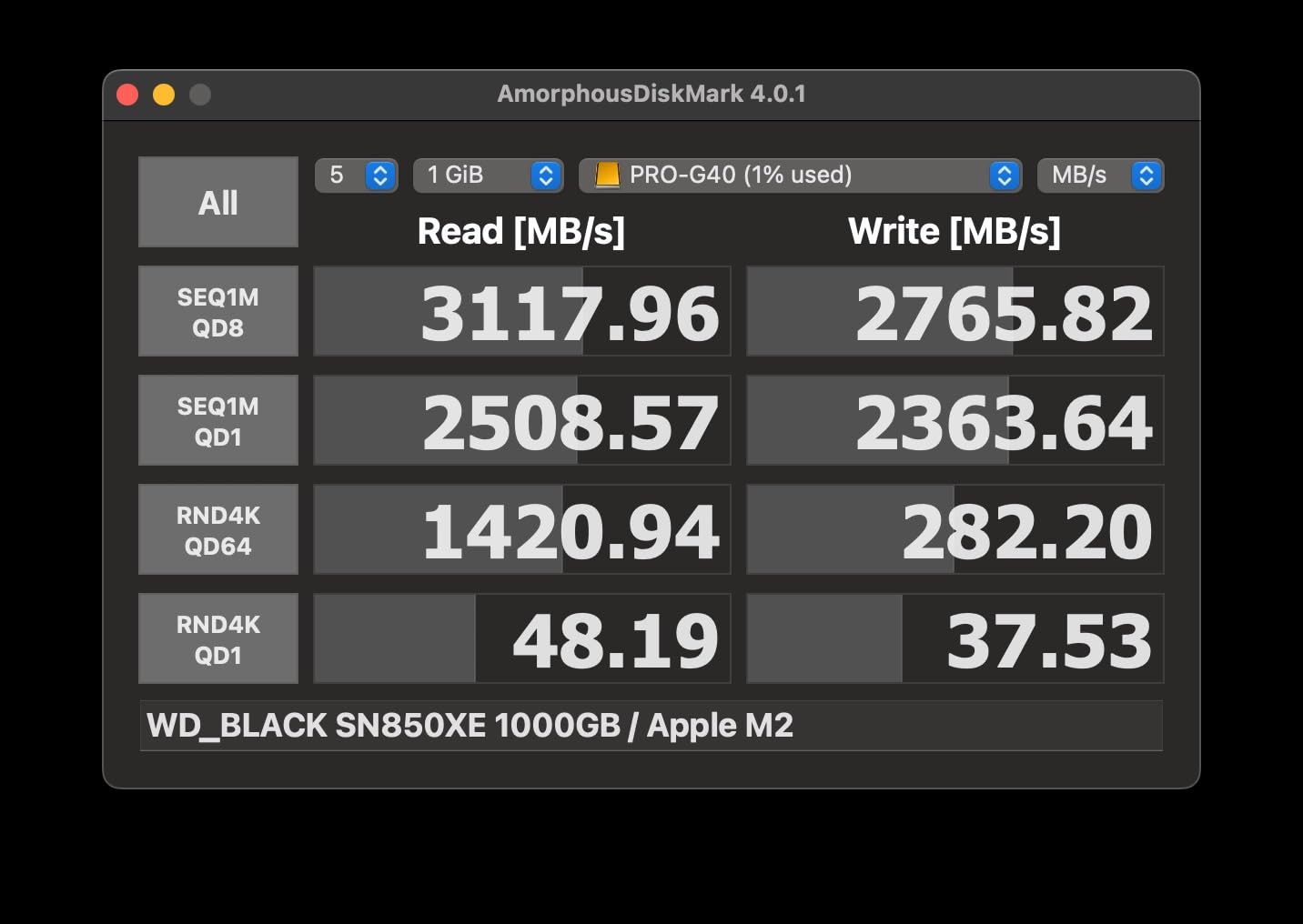 SanDisk Professional 4TB PRO-G40 SSD - Up to 3000MB/s, Thunderbolt 3 (40Gbps), USB-C (10Gbps), IP68 dust/Water Resistance - Customer Photo 2