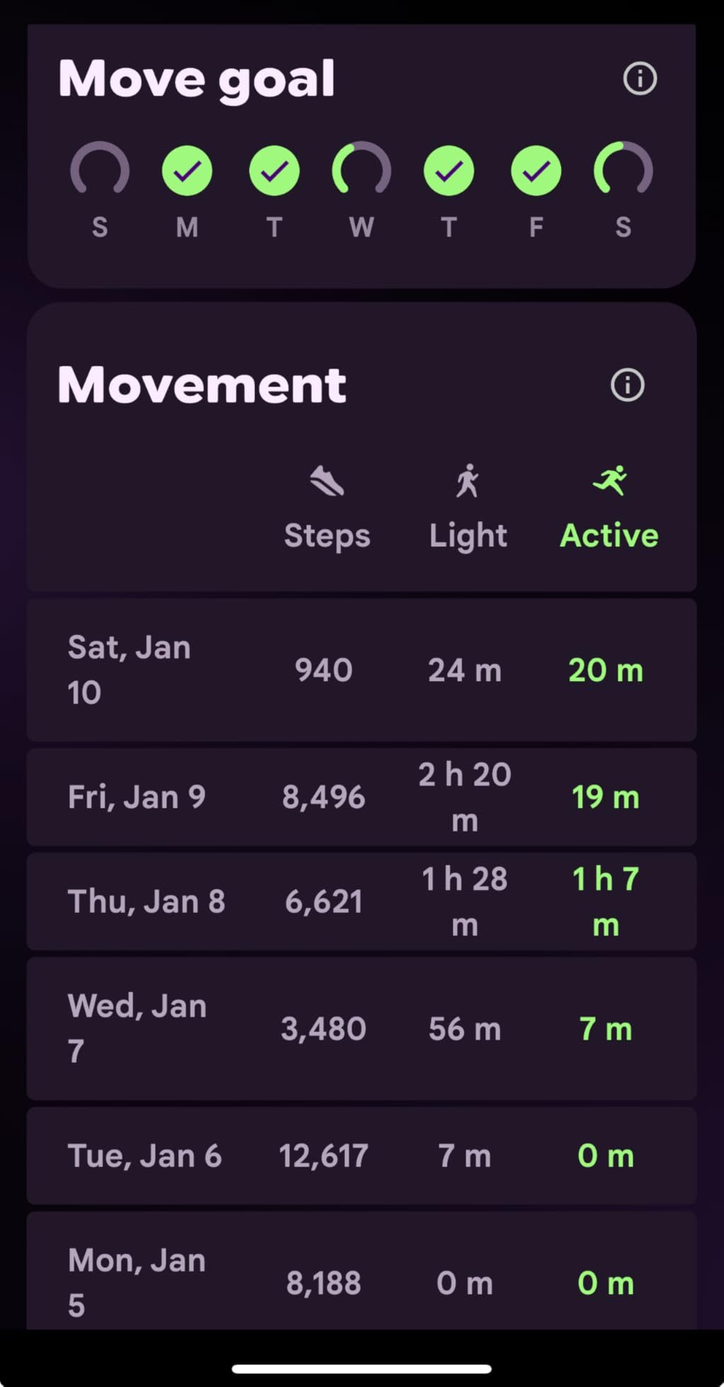 Google Ace LTE - Kids Smartwatch with Call, Message, GPS, and Activity-Based Games, Ace Pass Data Plan Required - Mild - Strange Arcade - Customer Photo 5