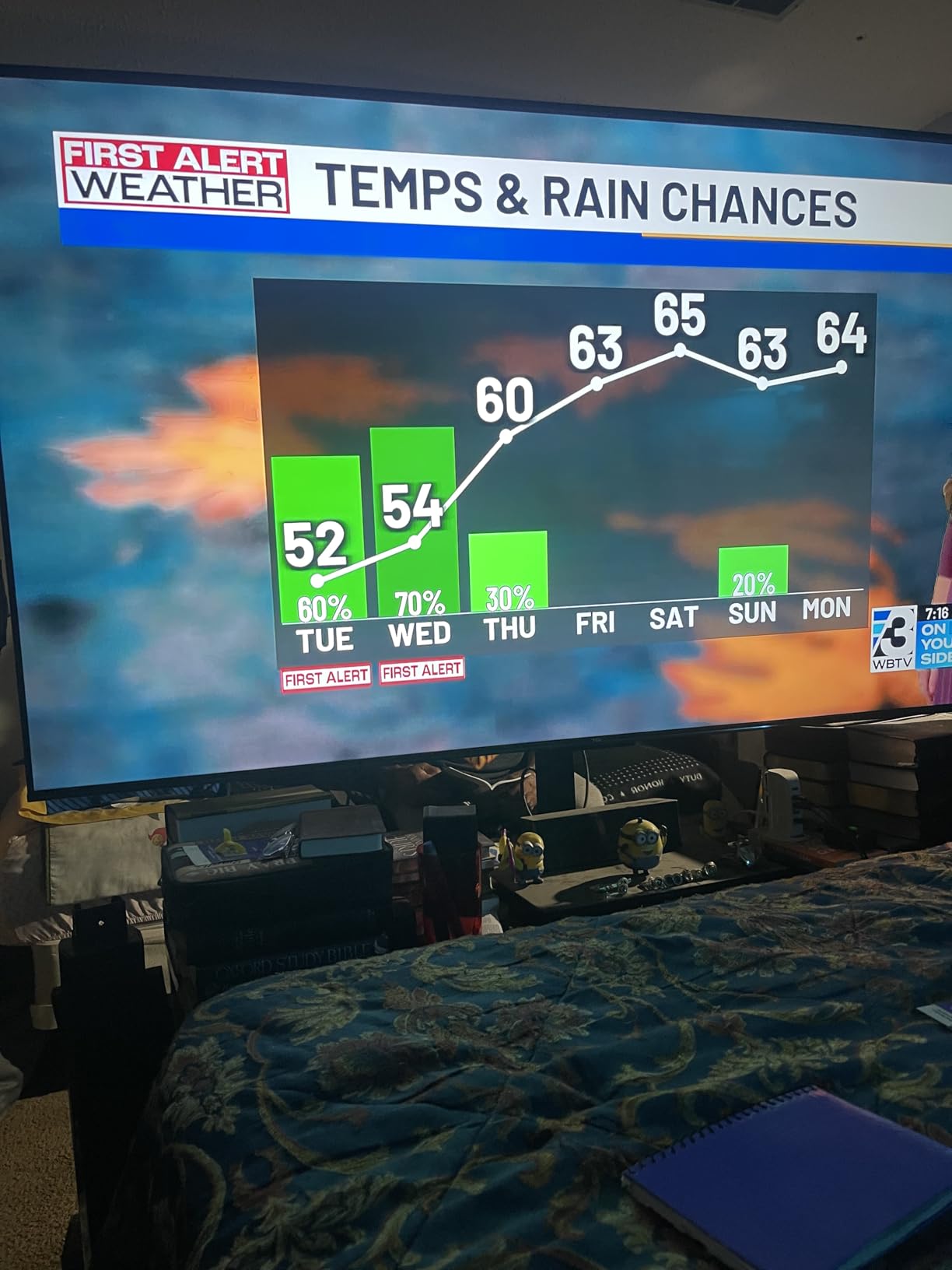 TCL 75-Inch Class Q65 QLED 4K Smart TV with Fire TV (75Q651F, 2024 Model), Dolby Vision and Atmos, HDR PRO+, Alexa Built-in with Voice Remote, Apple AirPlay 2 Compatibility, Streaming Television - Customer Photo 2