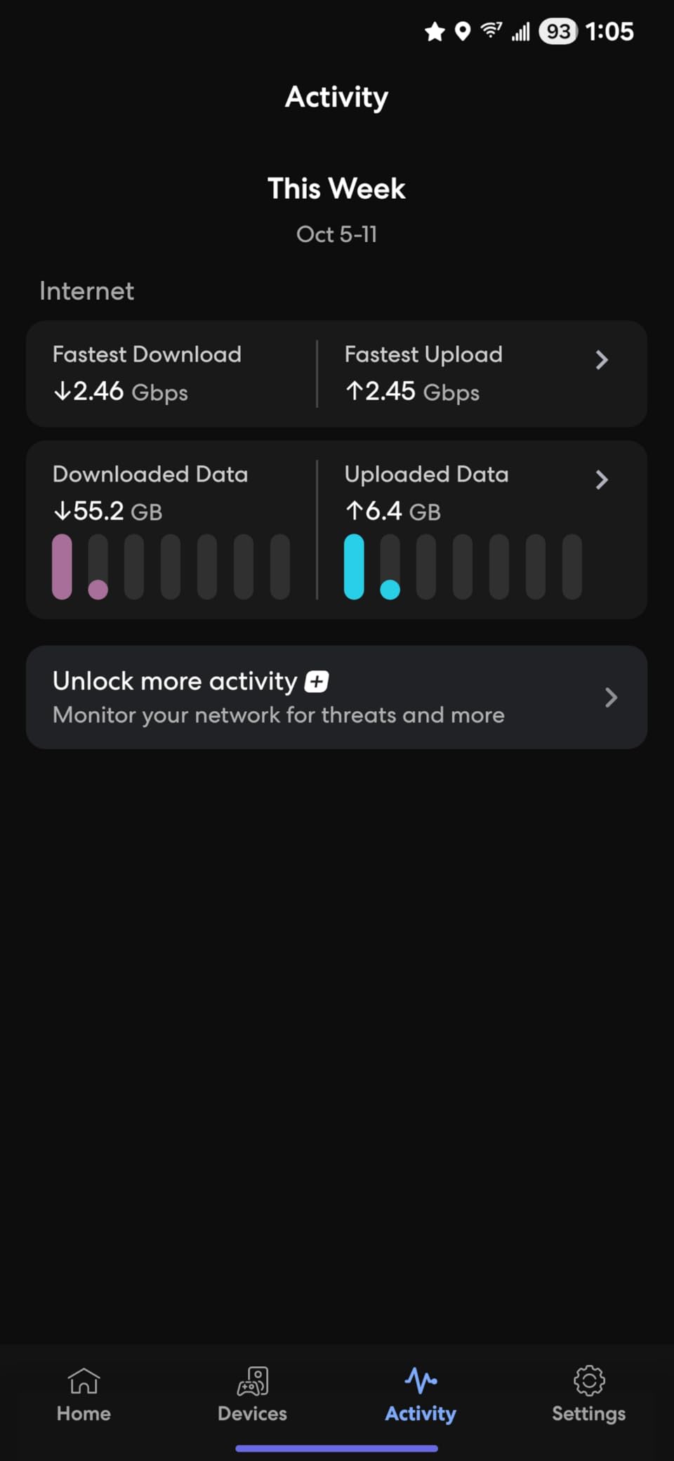 Amazon eero 7 dual-band mesh Wi-Fi 7 router (newest model) - Supports internet plans up to 2.5 Gbps, Coverage up to 6,000 sq. ft., 3-pack - Customer Photo 4