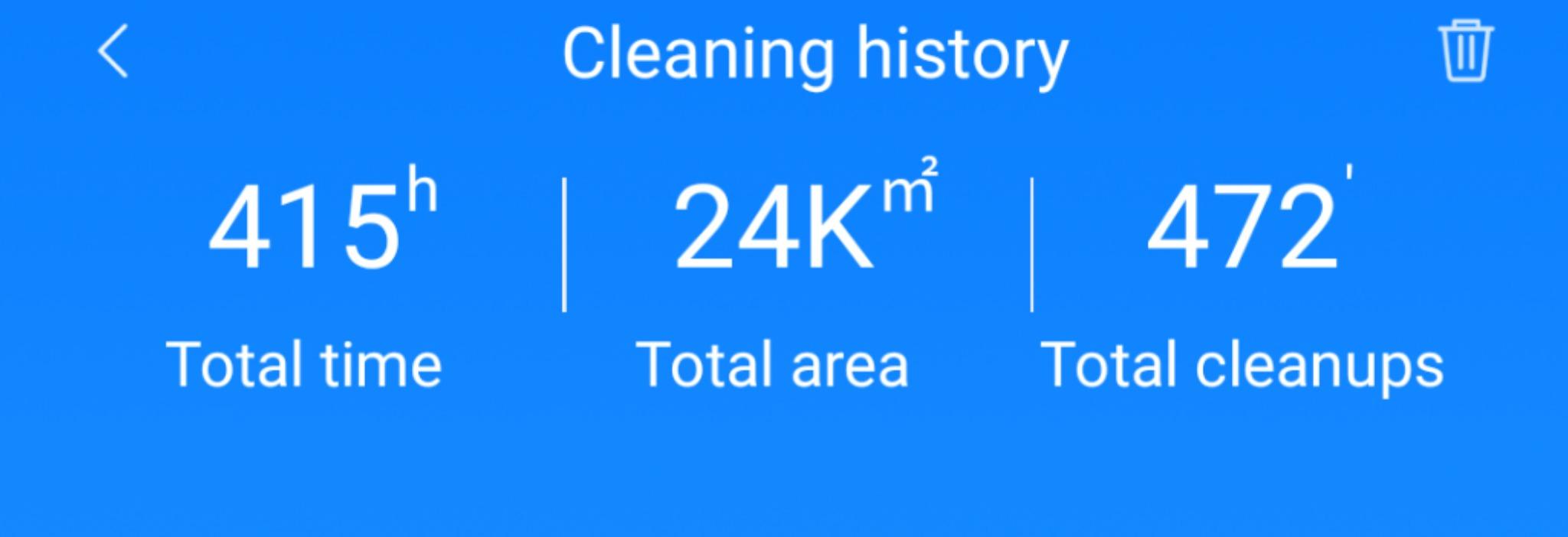 Saros 10R Robot Vacuum and Mop, 22,000 Pa Suction, Zero-Tangling, 3.14'' Ultra Slim, FlexiArm Riser Technology for Carpet & Floor, Corner & Edge Cleaning, Self-Emptying, Hot Air Drying, Black - Customer Photo 2