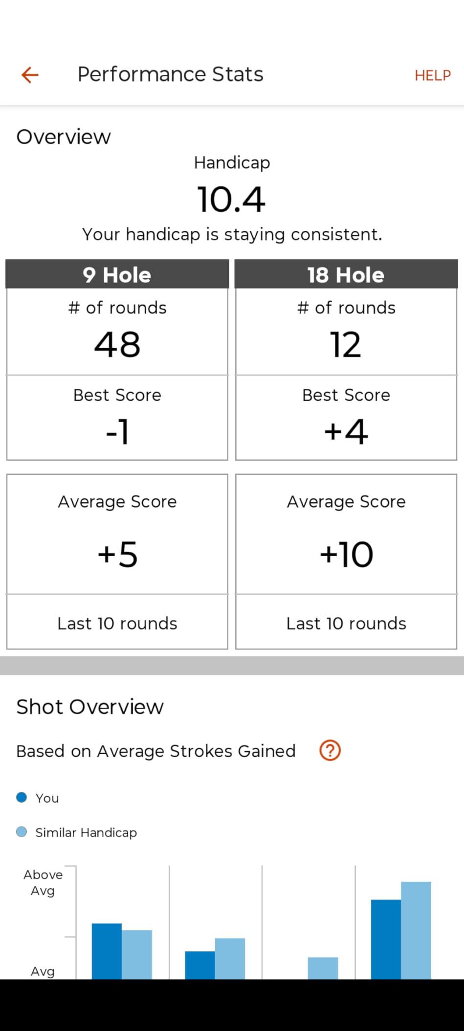 Garmin Approach S44, Essential Golf GPS Smartwatch, AMOLED Display, On-Course Features, Silver Aluminum Bezel with Black Silicone Band - Customer Photo 3