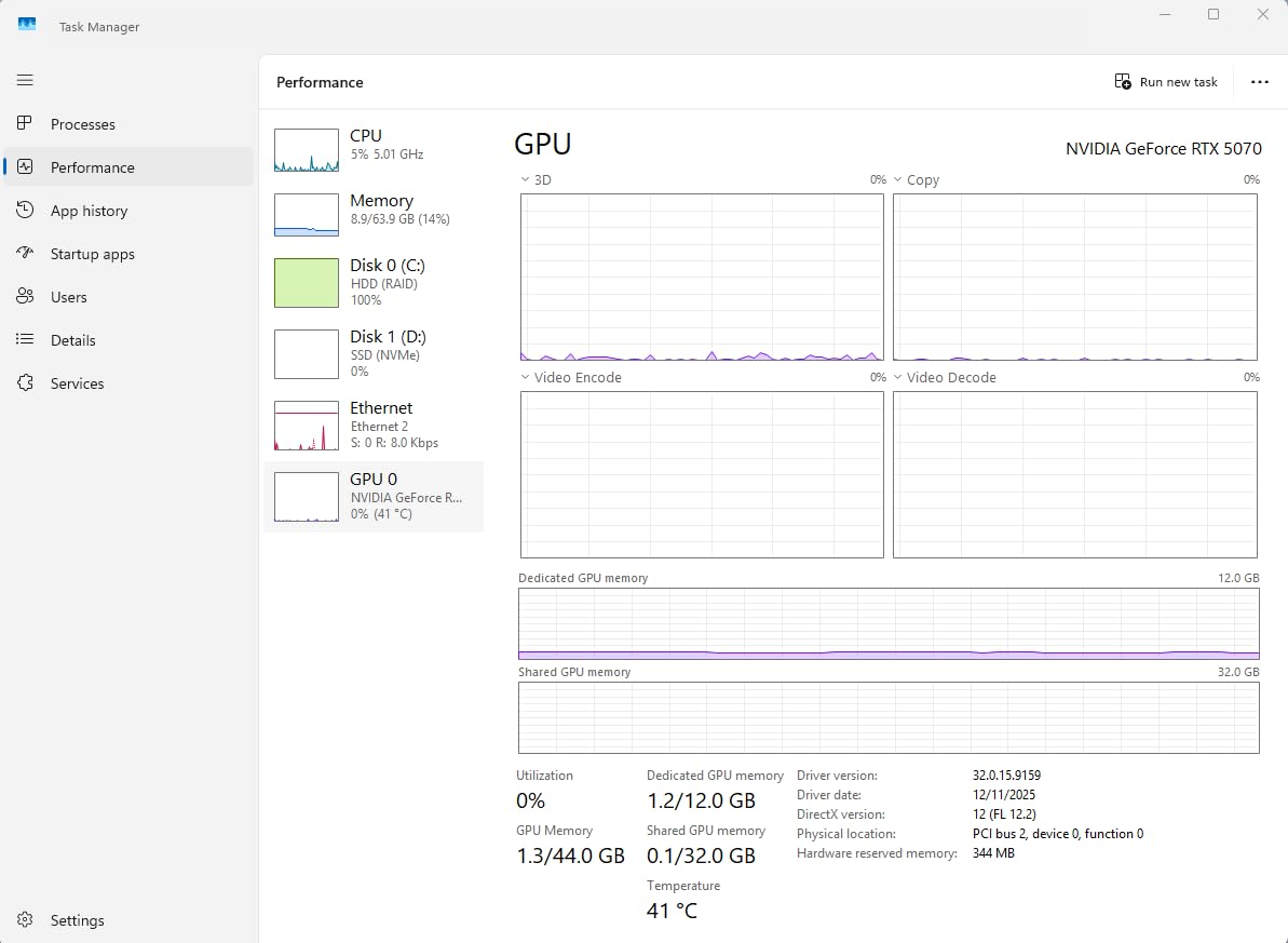 ASUS TUF Gaming GeForce RTX 5070 12GB GDDR7 OC Edition Gaming Graphics Card (PCIe 5.0, HDMI/DP 2.1, 3.125-slot, Military-Grade Components, Protective PCB Coating, axial-tech Fans) - Customer Photo 2