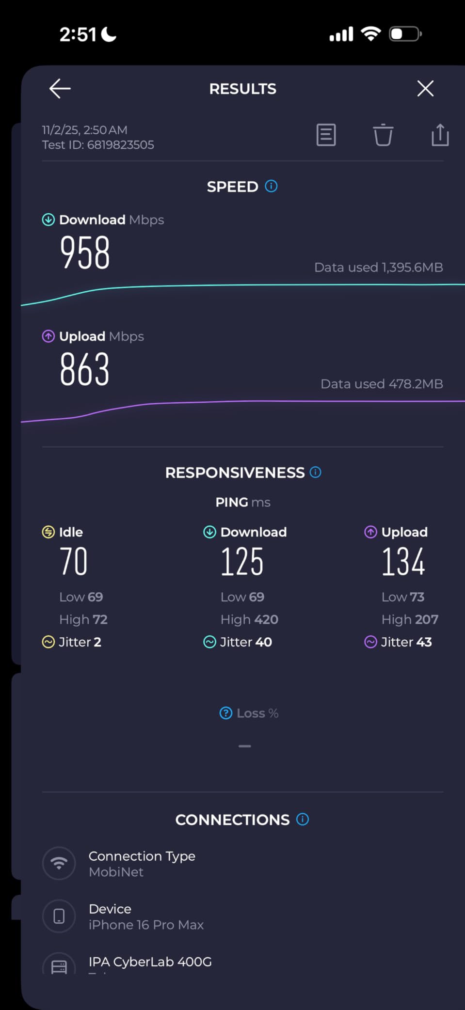 GL.iNet GL-BE9300 (Flint 3) Tri-Band WiFi 7 Router, High-Speed 6GHz Gaming WiFi Router for Wireless Internet, Long Range, 5 x 2.5G VPN Routers for Fiber Optic Modem, Computer Routers, Home & Business - Customer Photo 1