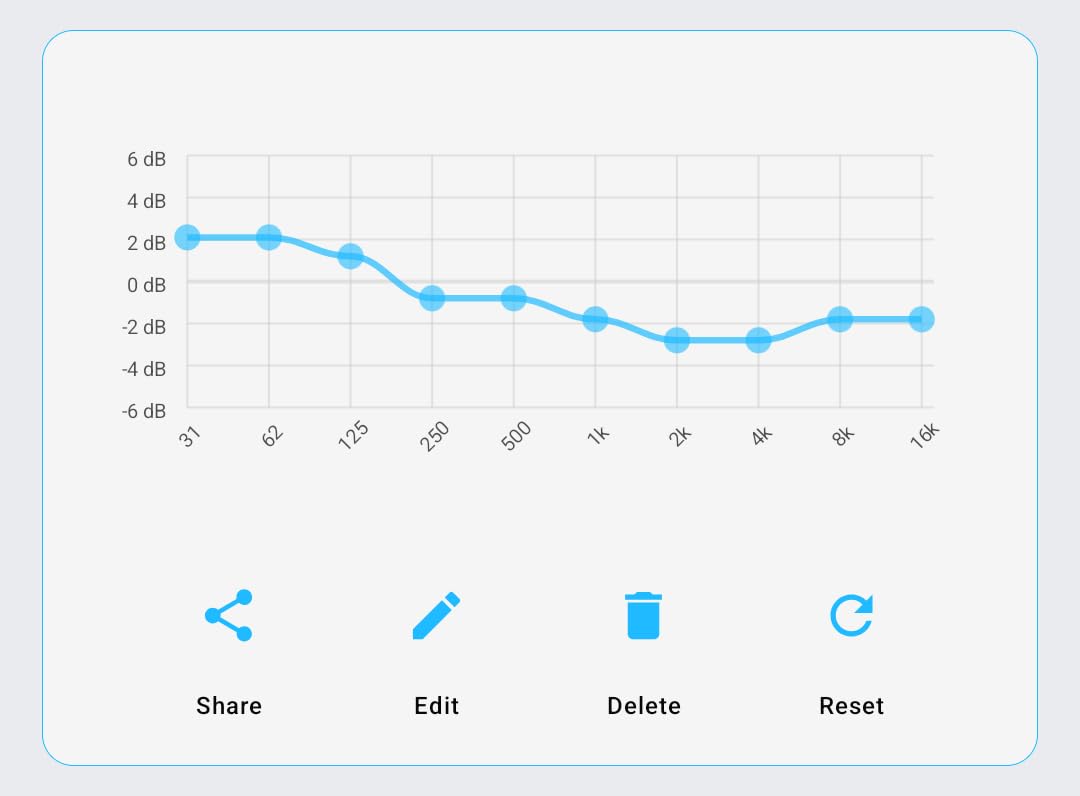SoundPEATS Clip1 Advanced Open Ear Earbuds with Hi-Res LDAC & Dolby Audio | Comfortable, Secure Clip-On Design for Sports, Workouts, Office | 40H Playtime, Fast Charging, IPX5, Bluetooth 5.4 - Customer Photo 2
