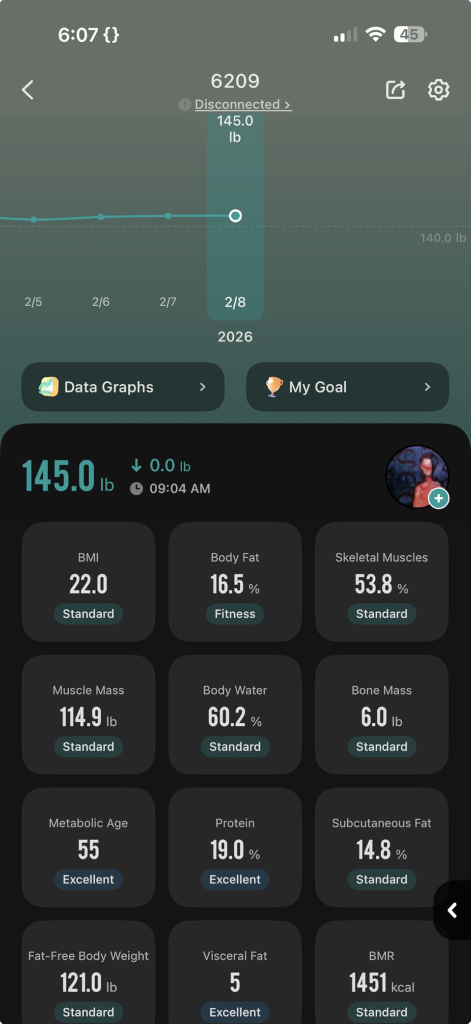 Etekcity Smart Scale: My Hands-On Review of This Feature-Packed Bathroom Scale