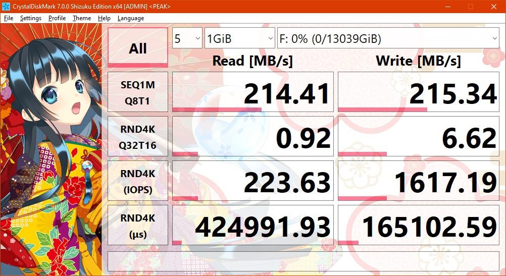 Western Digital 6TB My Book Desktop External Hard Drive, USB 3.0, External HDD with Password Protection and Auto Backup Software - WDBBGB0060HBK-NESN customer photo 2