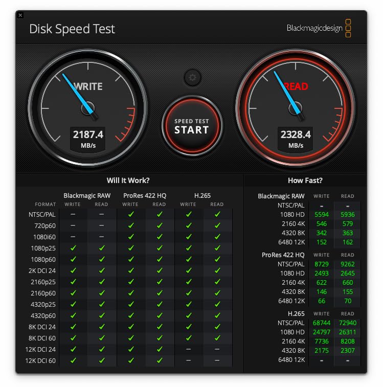 OWC 2TB Envoy Pro FX Portable Rugged External NVMe M.2 SSD Drive Thunderbolt 3, USB3.2 USB-C, up to 2800MB/s speeds customer photo 2