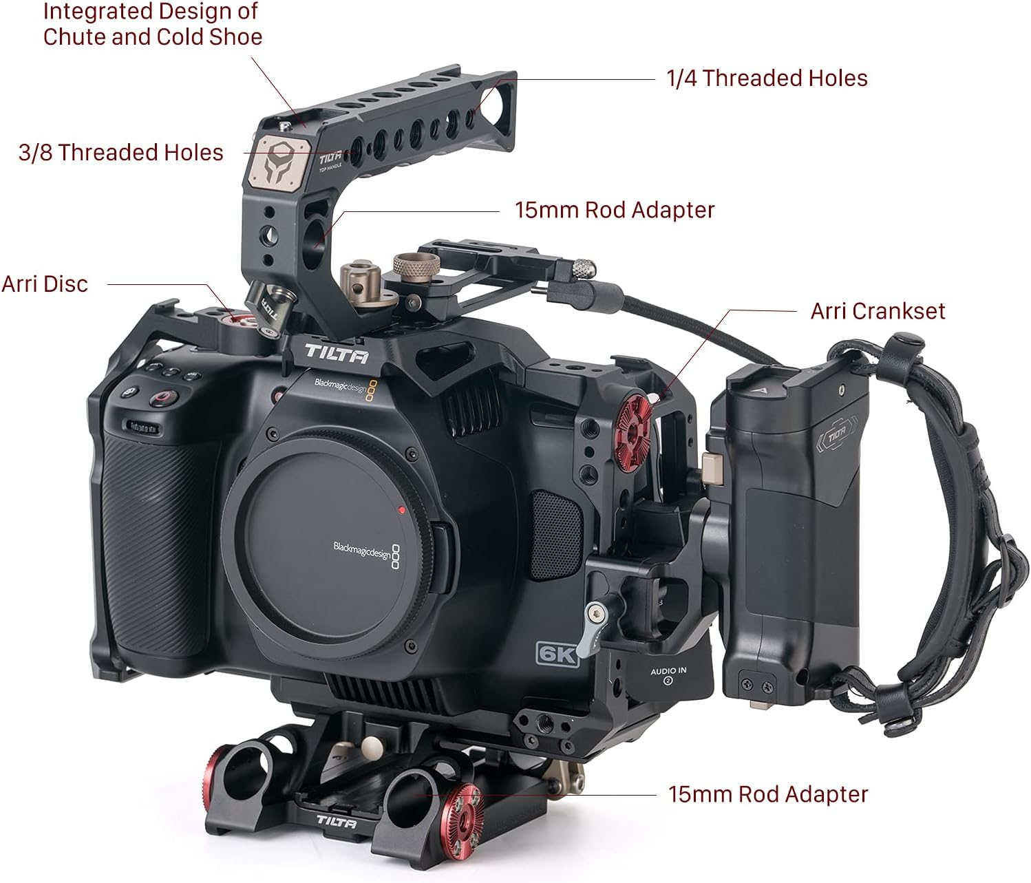 Tilta Camera Cage for BMPCC 6K Pro/G2 | Protective Gear | Mount Accessories | Compatible with Blackmagic Design Pocket Cinema Camera 6K Pro (Black, Advanced Kit) customer photo 2