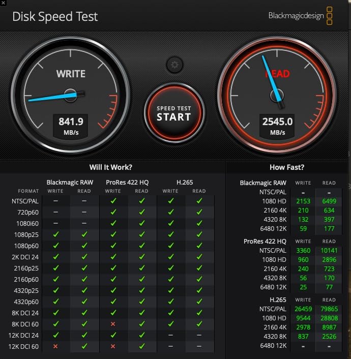 Glyph Production Technologies Atom Pro 2, External NVMe Solid State Drive (SSD), Thunderbolt 3 (1TB) customer photo 1