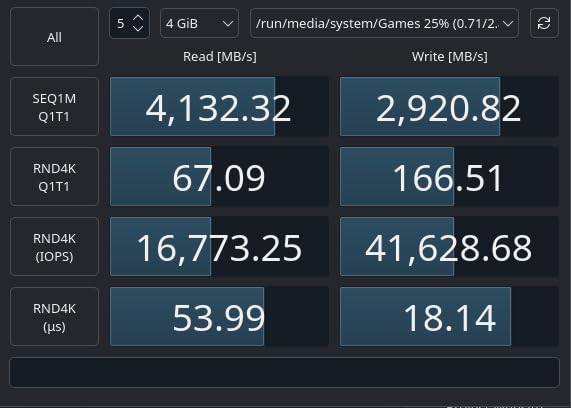 WD_BLACK SN850X 2TB NVMe SSD - M.2 2280, Up to 7,300 MB/s Read speeds, Up to 6,300 MB/s write speeds customer photo 2