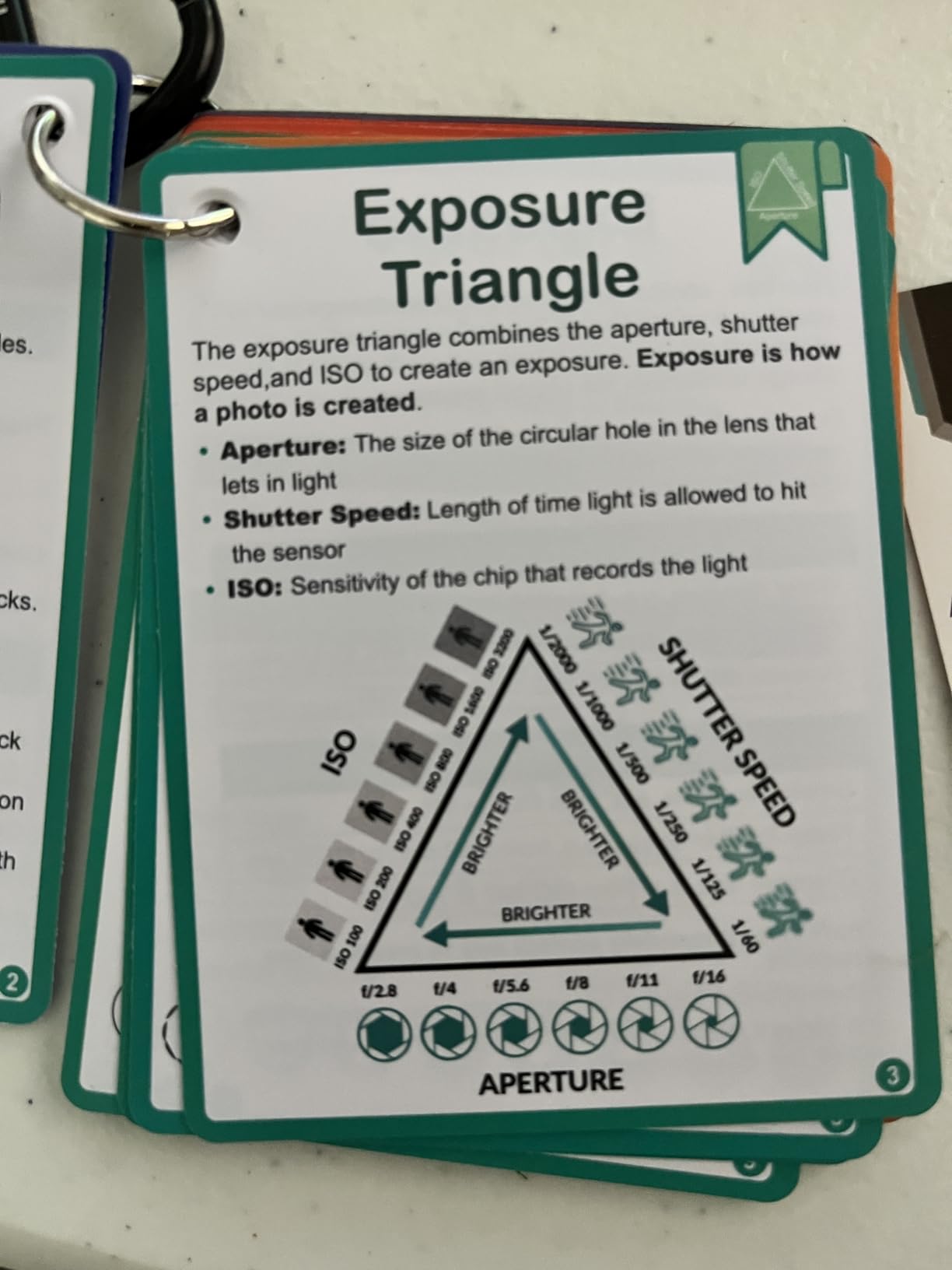 100 Photography Idea Cards - Photography Props for Photoshoot Camera Accessories, Photographer Gifts for Men Women Unique for Camera Lovers, 100 Inspiring Themes & Challenges customer photo 1