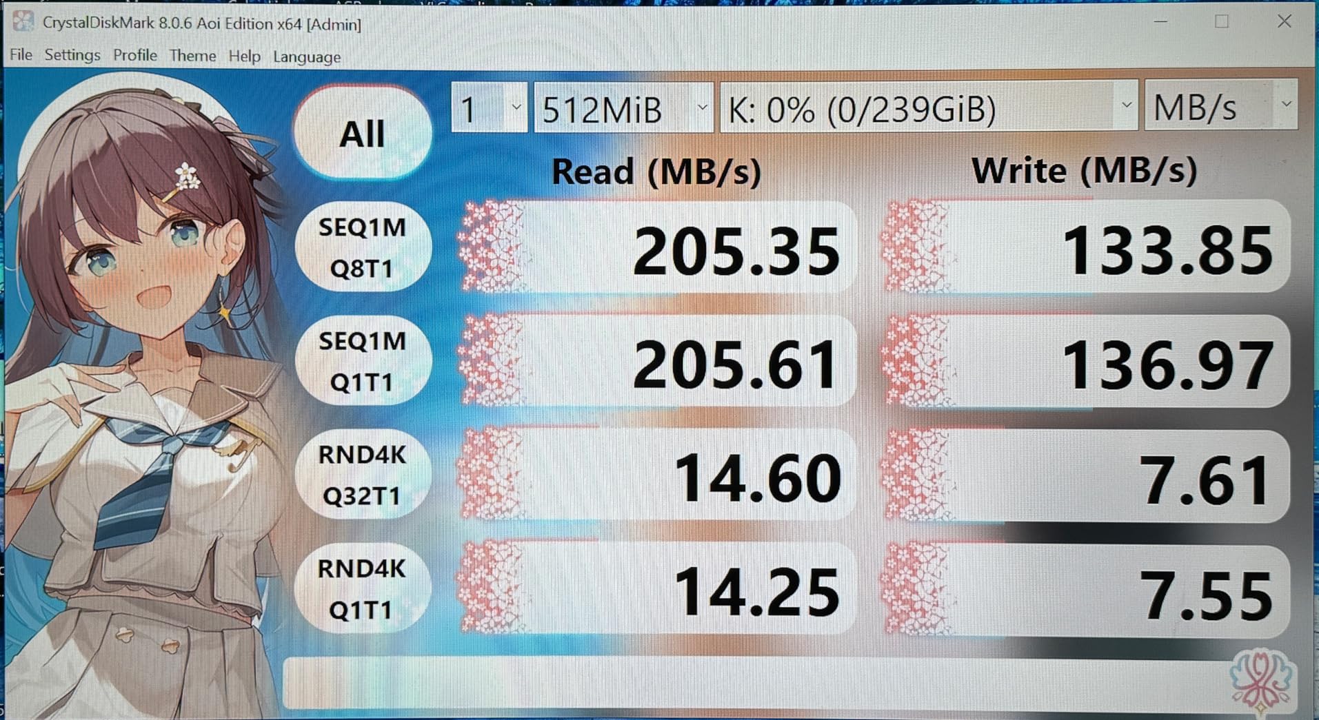 Samsung PRO Ultimate Full Size Memory Card+USBReader, 128GB SDXC, Up to 200 MB/s, 4K UHD, UHS-I, C10, U3, V30, A2 for DSLR, Mirrorless Cameras, PCs, MB-SY128SB/AM customer photo 1