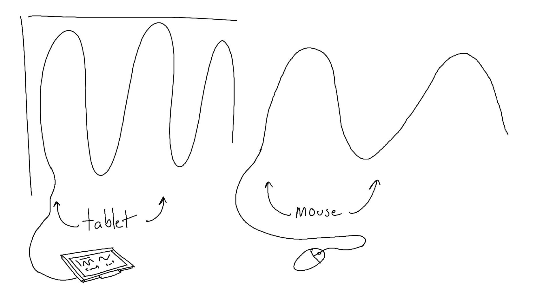 Huion KAMVAS Pro 24 (Gen 3) Touch Drawing Tablet with Screen, 4K UHD Graphic Drawing Display with Dual 16384 Pen Pressure Stylus, PenTech 4.0, 99% Adobe RGB, Wireless Keydial, 23.8 Inch Monitor customer photo 2