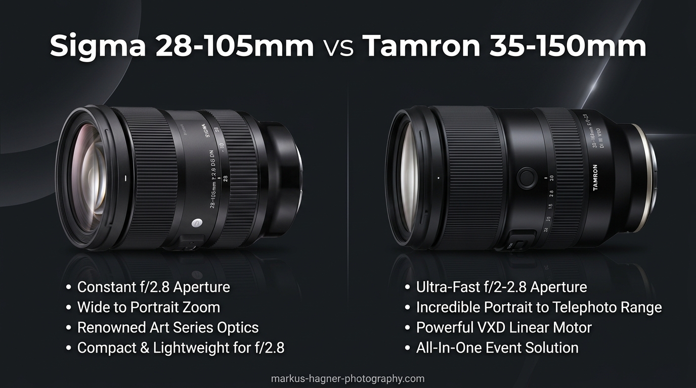 Sigma 28-105mm vs Tamron 35-150mm