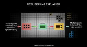Pixel Binning Explained
