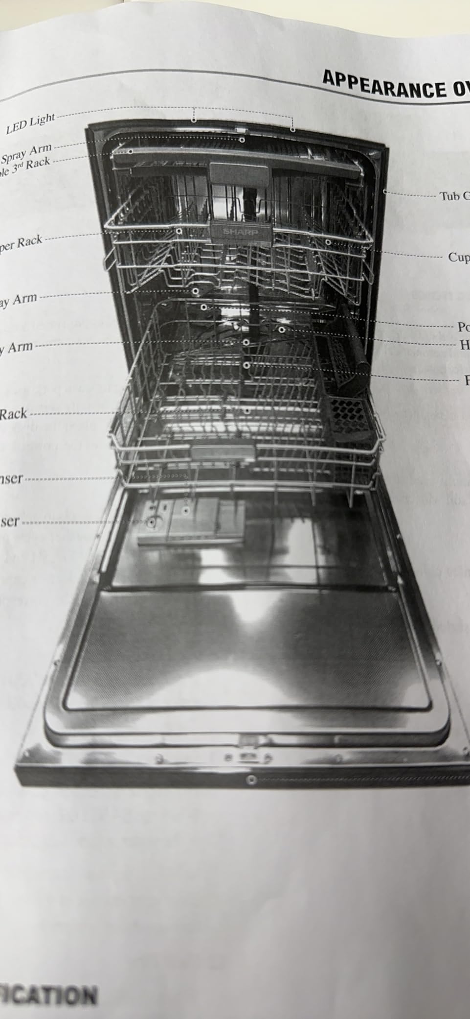 SHARP SDW6757ES Slide-In Dishwasher, Stainless Steel Finish, 24