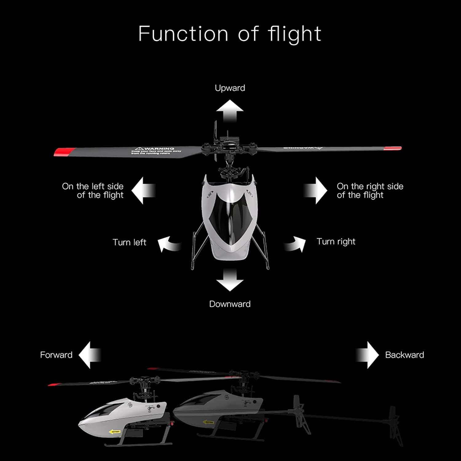 GoolRC C129 V2 RC Helicopter, 4 Channel Remote Control Helicopter with 6-Axis Gyro, 2.4Ghz RC Aircraft with 3D Flips, Altitude Hold, One Key Take Off/Landing for Adults and Beginners customer photo 2
