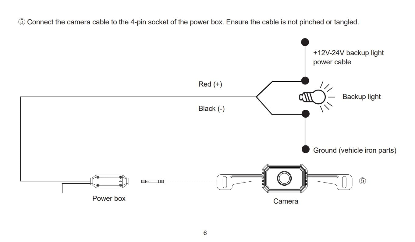 AUTO-VOX Wireless Backup Camera: 5