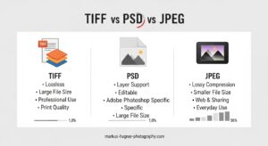 TIFF vs PSD vs JPEG