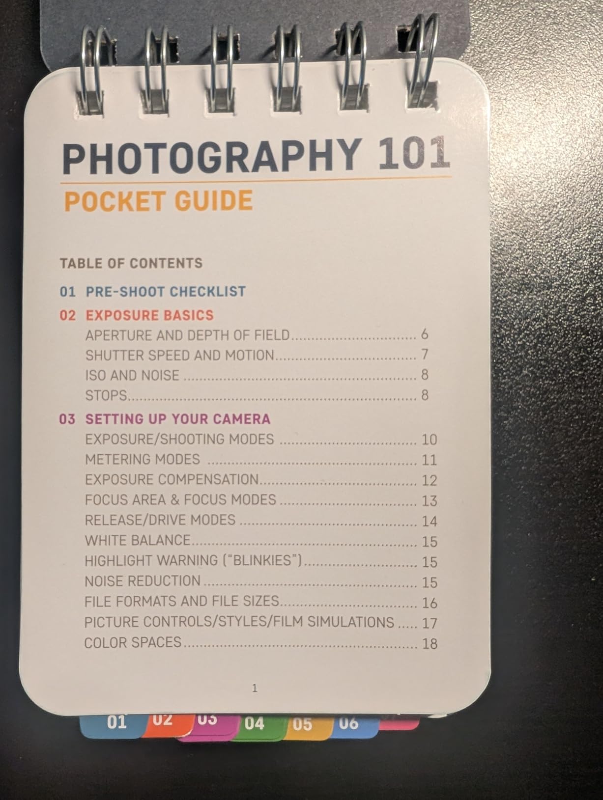 Photography 101: Pocket Guide: Exposure Basics, Camera Settings, Lens Info, Composition Tips, and Shooting Scenarios (The Pocket Guide Series for Photographers, 18) customer photo 2