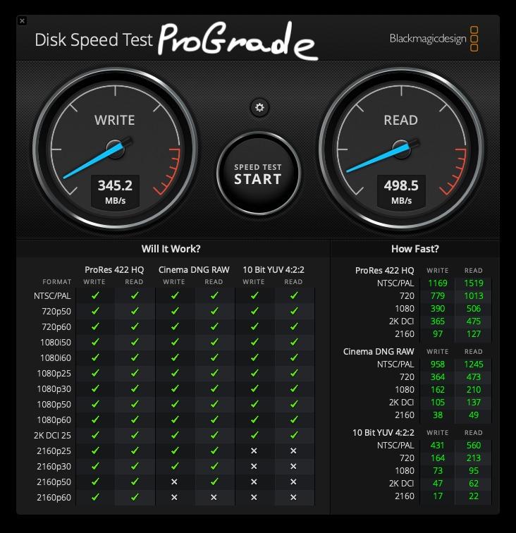 CFast and SD UHS-II Dual-Slot Memory Card Reader by ProGrade Digital | USB 3.2 Gen 2 for Professional Filmmakers, Photographers & Content Creators | Up to 10Gb/s transfer speeds customer photo 2