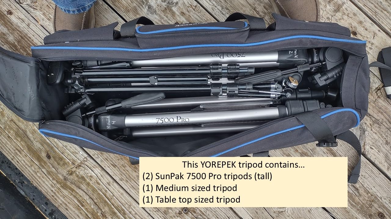 YOREPEK 30.5