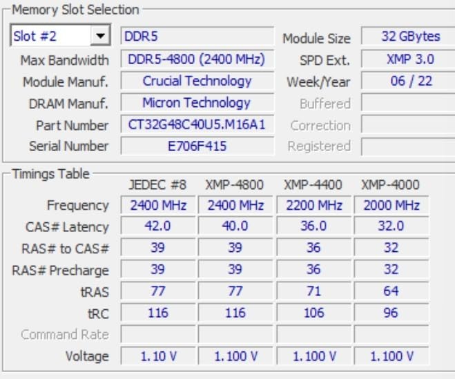 Crucial 64GB DDR5 RAM Kit (2x32GB), 4800MHz CL40 Desktop Memory, UDIMM 288-Pin, Compatible with 13th Gen Intel Core and AMD Ryzen 7000 - CT2K32G48C40U5 customer photo 1