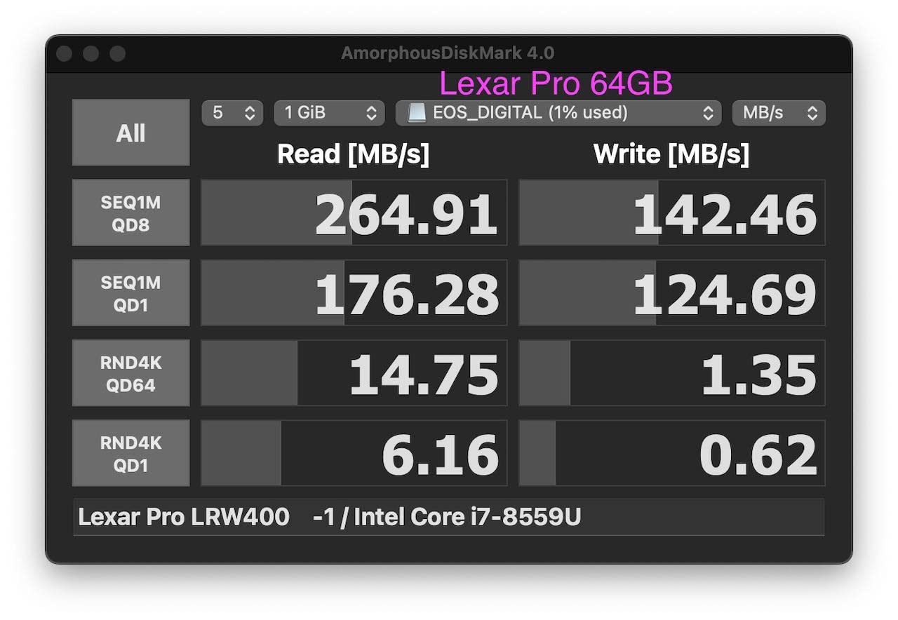Atlas Pro 128GB SDXC UHS-II V60 Memory Card, 250MB/s Read, 130MB/s Write customer photo 1