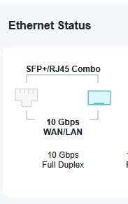 SODOLA 12 Port 10Gb Managed Switch, 8x10G SFP+&4x10G RJ-45 | Built-in Fan Cooling,1U Rack Mount, Web GUI for LACP/QoS/VLAN/SNMP 10G Multi-gig Network Switch customer photo 2