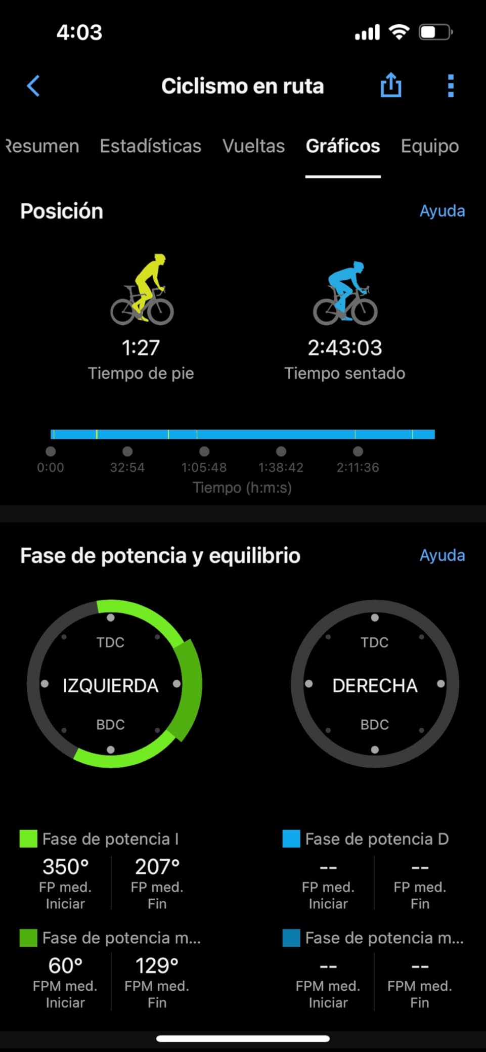 Favero Assioma Uno Power Meter Pedal customer photo 2
