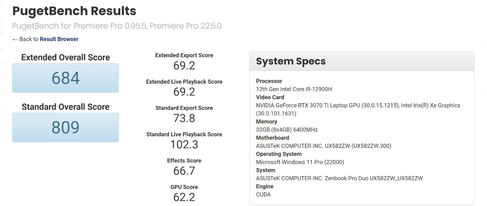 ASUS ZenBook Pro Duo 15 OLED UX582 Laptop, 15.6” 4K Touch Display, Intel Core i9-12900H, 32GB RAM, 1TB SSD, GeForce RTX 3070 Ti, ScreenPad Plus, Windows 11 Pro, Celestial Blue, UX582ZW-XB99T customer photo 1