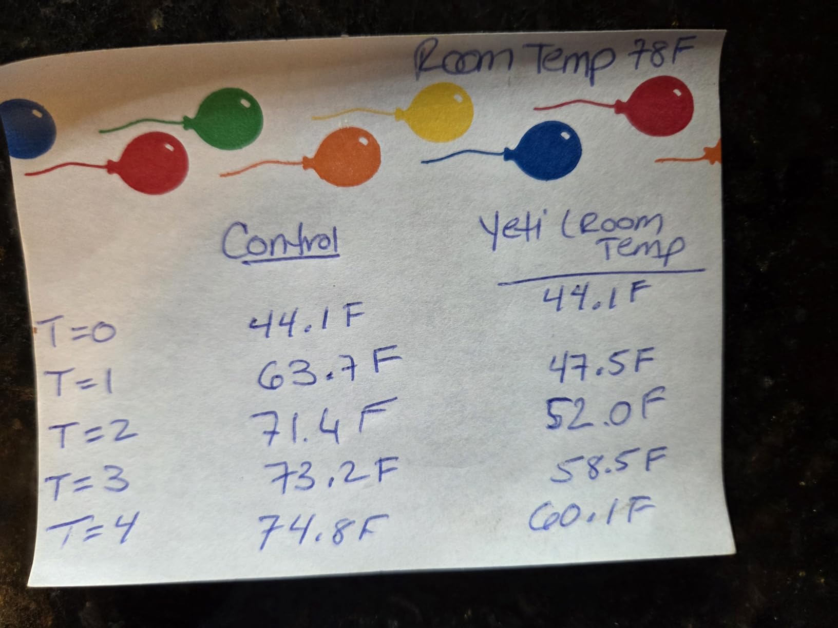 YETI Rambler 12 oz. Colster Can Insulator for Standard Size Cans, Black (NO CAN INSERT) customer photo 2